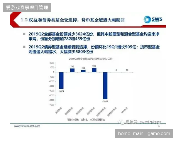 多端同质化转播协议如何蚕食了世界杯独家赞助商的转化空间